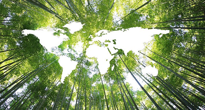 SINOHTC Sustainability